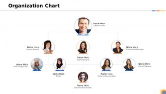 Steps identify target right customer segments your product organization chart