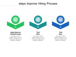 Steps improve hiring process ppt powerpoint presentation model slide cpb