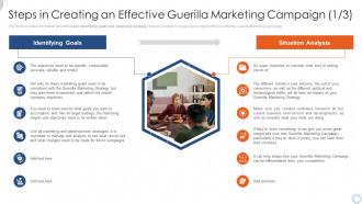 Steps in creating an effective guerilla marketing offline marketing strategies ppt show