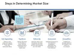 Steps in determining market size assessment ppt powerpoint presentation ideas template