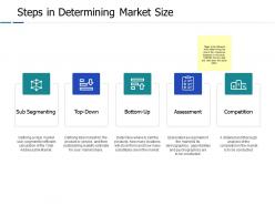 Steps in determining market size ppt powerpoint presentation file rules