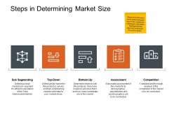 Steps in determining market size ppt powerpoint presentation portfolio deck