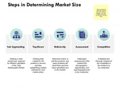 Steps in determining market size ppt powerpoint presentation show graphics
