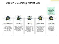 Steps in determining market size segmenting ppt powerpoint presentation clipart images