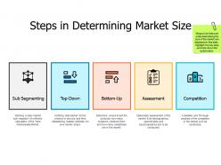 Steps In Determining Market Size Top Down A475 Ppt Powerpoint Presentation Model Ideas
