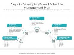 Steps in developing project schedule management plan