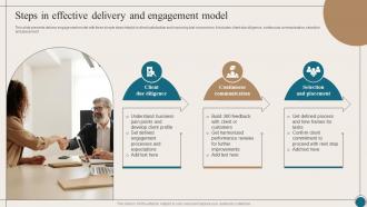 Steps In Effective Delivery And Engagement Model