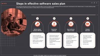 Steps In Effective Software Sales Plan