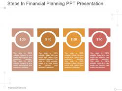 Steps in financial planning ppt presentation