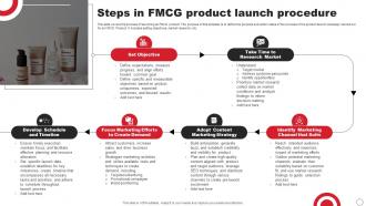 Steps In FMCG Product Launch Procedure