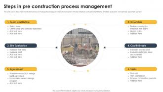 Steps In Pre Construction Process Management