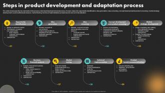Steps In Product Development And Adaptation Process