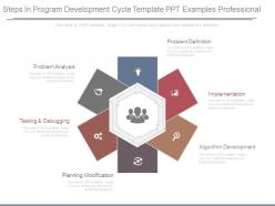 Steps in program development cycle template ppt examples professional