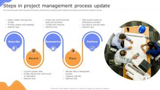 Steps In Project Management Process Update