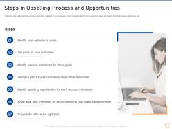 Steps in upselling process and opportunities upselling techniques for your retail business