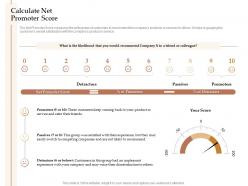 Steps Increase Customer Engagement Business Growth Calculate Net Promoter Score Ppt Pictures