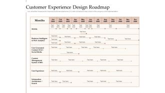 Steps increase customer engagement business growth experience design roadmap ppt demonstration