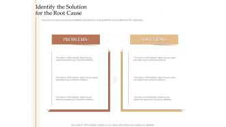Steps increase customer engagement business growth identify the solution the root cause ppt structure