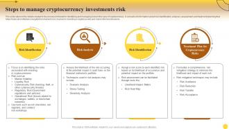 Steps Investments Risk Comprehensive Guide For Mastering Cryptocurrency Investments Fin SS