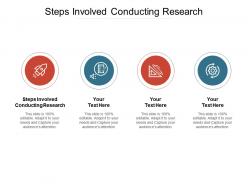Steps involved conducting research ppt powerpoint presentation rules cpb