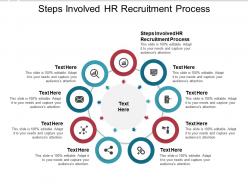 Steps involved hr recruitment process ppt powerpoint presentation show cpb