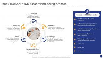 Steps Involved In B2B Transactional Comprehensive Guide For Various Types Of B2B Sales Approaches SA SS