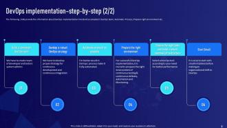 Steps Involved In DevOps Roadmap Implementation DevOps Implementation Plan For Organization Professional Editable