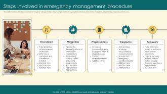 Steps Involved In Emergency Management Procedure