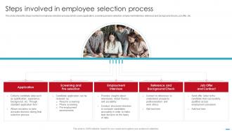 Steps Involved In Employee Selection Process Essential Ways To Enhance Selection Process