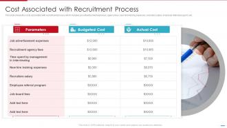 Steps Involved In Employment Process Cost Associated With Recruitment Process