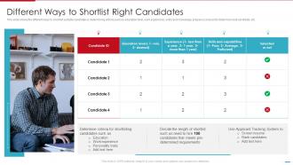 Steps Involved In Employment Process Different Ways To Shortlist Right Candidates
