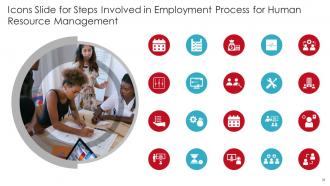 Steps Involved In Employment Process For Human Resource Management Complete Deck