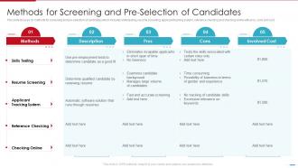 Steps Involved In Employment Process Methods For Screening And Pre Selection