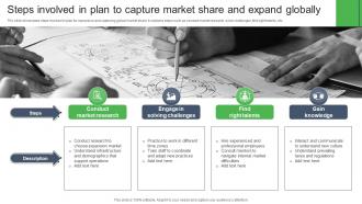 Steps Involved In Plan To Capture Market Share And Expand Globally