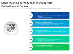 Steps Involved In Production Planning With Evaluation And Control
