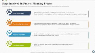 Steps Involved In Project Planning Process Strategic Plan For Project Lifecycle