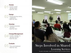 Steps involved in shared learning services