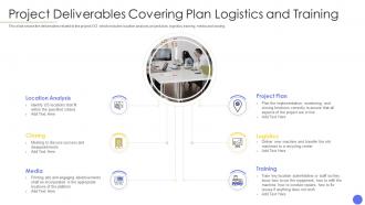Steps involved in successful project management deliverables covering plan logistics and training