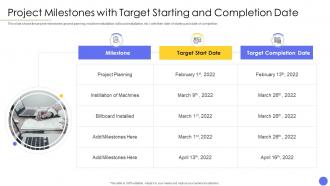 Steps involved in successful project management milestones with target starting and completion date