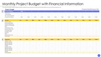 Steps involved in successful project management monthly project budget with financial information
