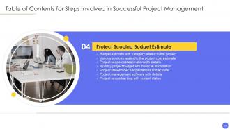 Steps involved in successful project management powerpoint presentation slides