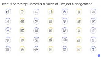 Steps involved in successful project management powerpoint presentation slides
