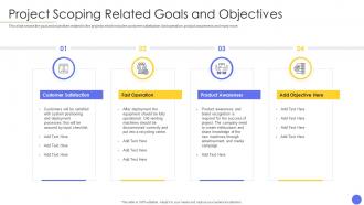 Steps involved in successful project management scoping related goals and objectives