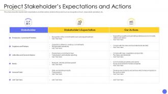 Steps involved in successful project management stakeholders expectations and actions