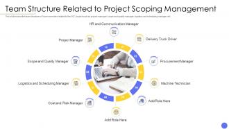 Steps involved in successful project management team structure related to project scoping management