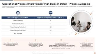 Steps involved operational process improvement planning operational process mapping