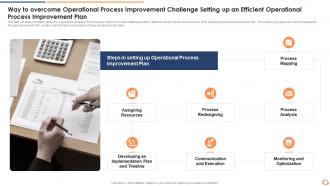 Steps involved operational process improvement planning way to overcome operational