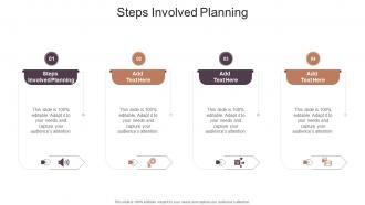 Steps Involved Planning In Powerpoint And Google Slides Cpb