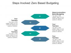 Steps involved zero based budgeting ppt powerpoint presentation summary deck cpb