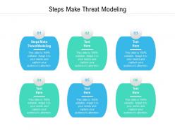 Steps make threat modeling ppt powerpoint presentation slides graphics design cpb